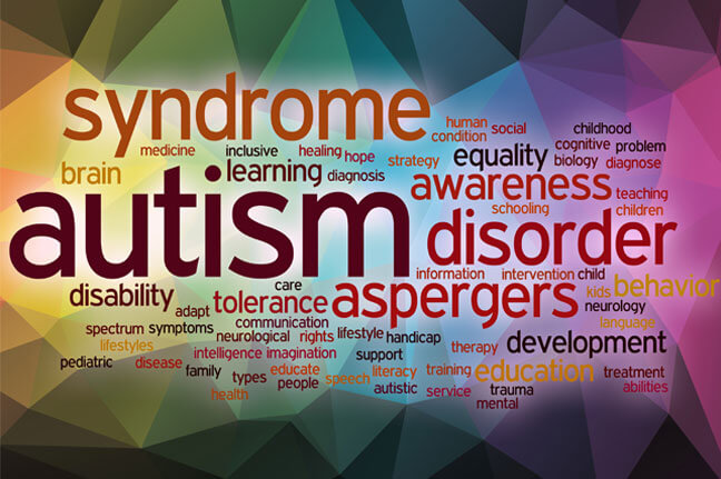 Educational Needs Library