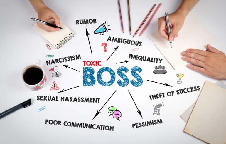 Leadership in Education